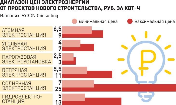 Кракен кз