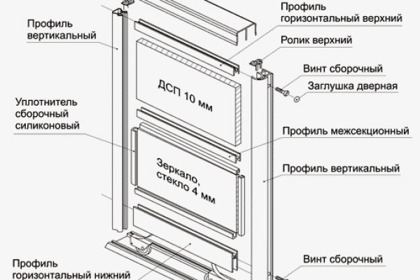 Кракен счет